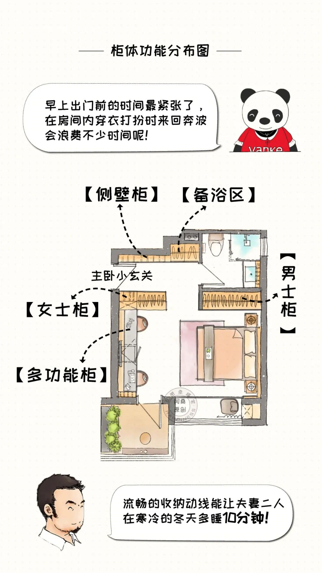 万科全新户型主卧设计，人性化定制实现大健康生活-11