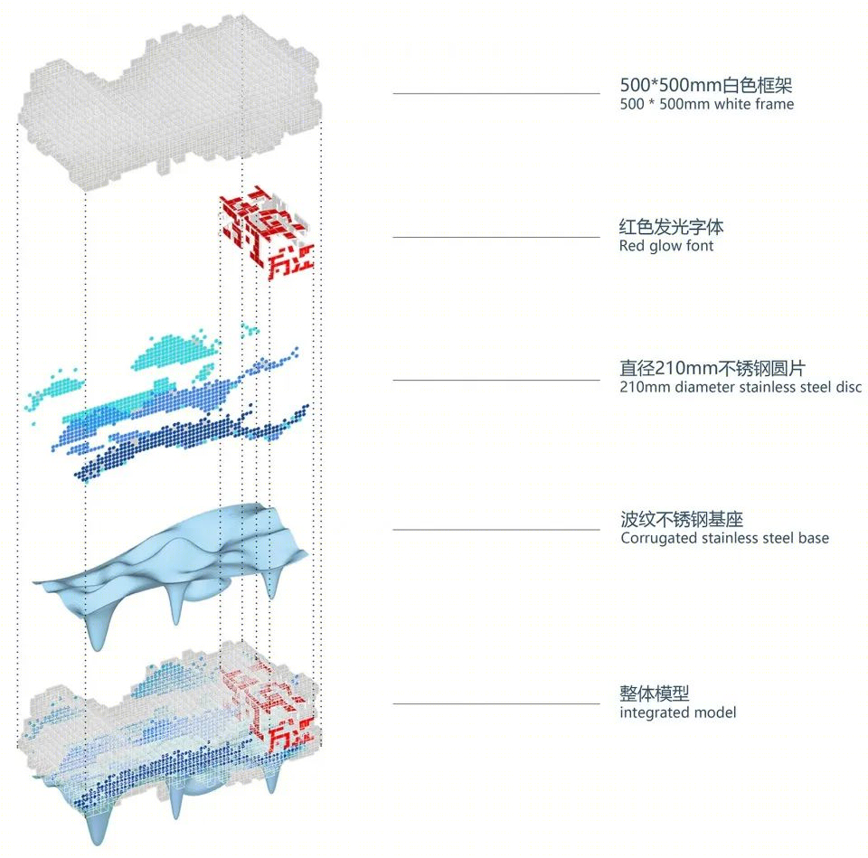 万江地标“潮起万江”装置,波纹不锈钢呈现流动光影-17