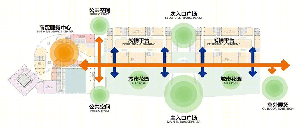 成都国际铁路港进出口商品展示交易中心丨中国成都丨Aedas,中国电建集团成都勘测设计研究院有限公司联合体-39