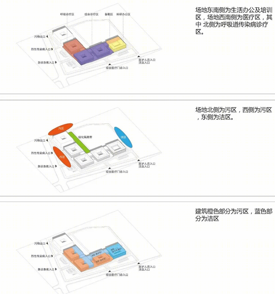 济宁市公共卫生医疗中心丨中国济宁丨瑞士瑞盟设计-21