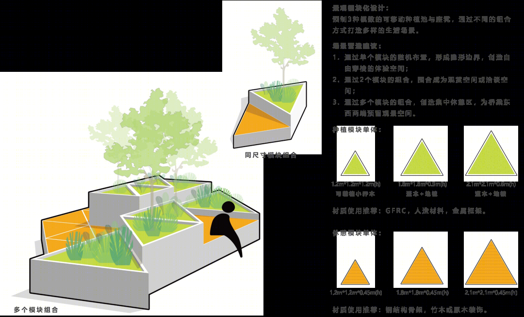 武汉江汉九桥及多福路慢行桥概念性方案设计征集项目丨中国武汉丨奥雅纳工程咨询（上海）有限公司-77