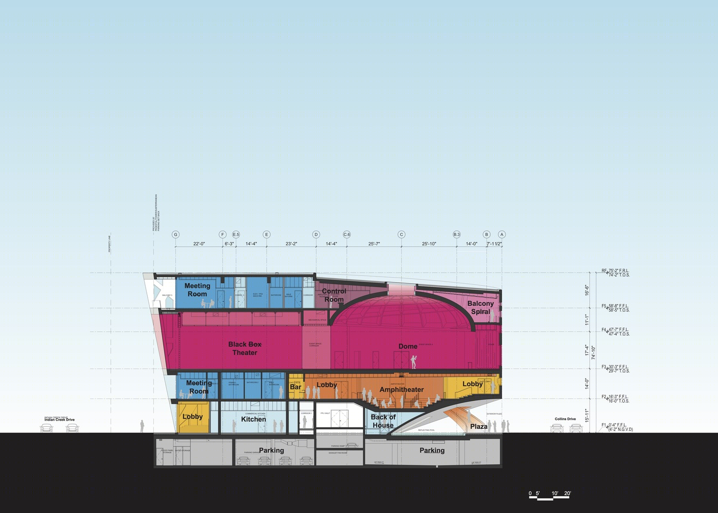 OMA 打造迈阿密海滩 Faena 会场与停车场，艺术与功能完美融合-49