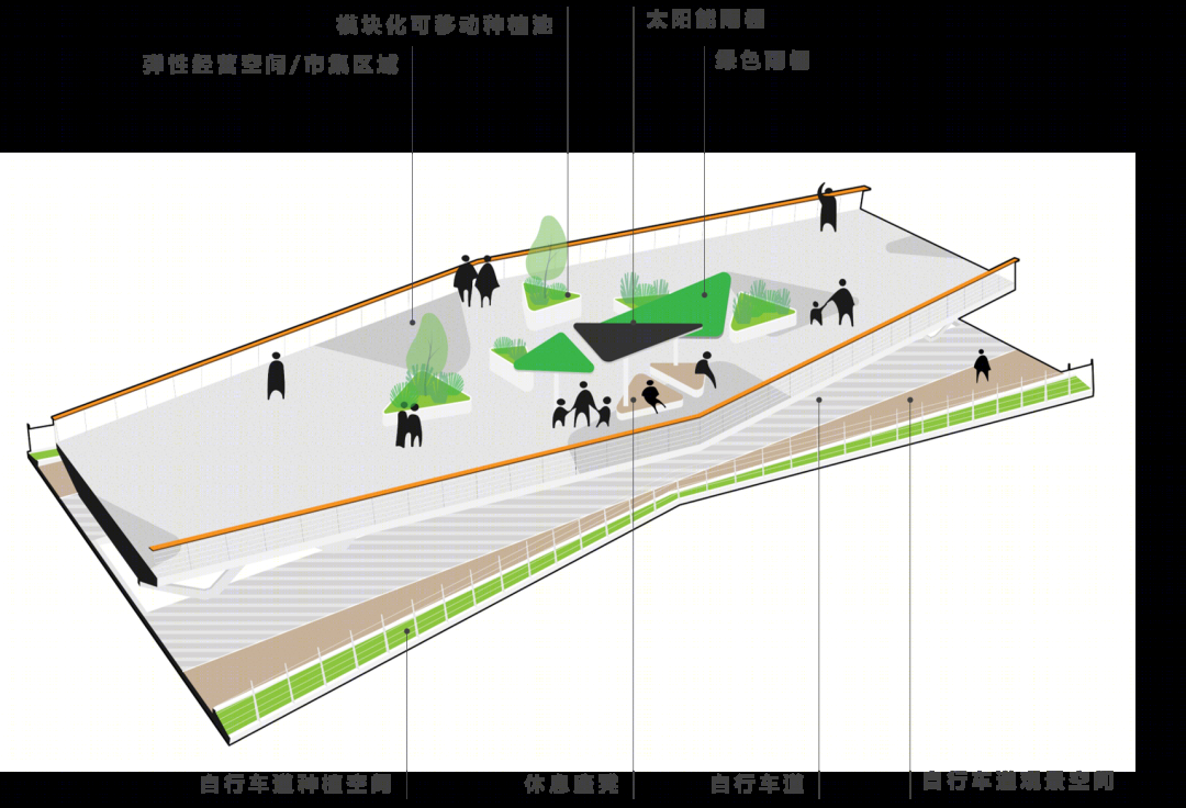 武汉江汉九桥及多福路慢行桥概念性方案设计征集项目丨中国武汉丨奥雅纳工程咨询（上海）有限公司-78