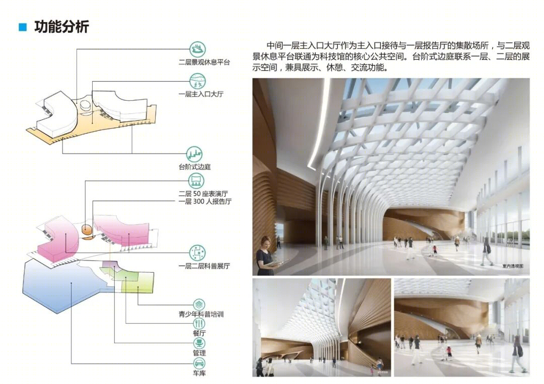 宜宾市科技馆丨中国宜宾丨同济大学建筑设计研究院-58