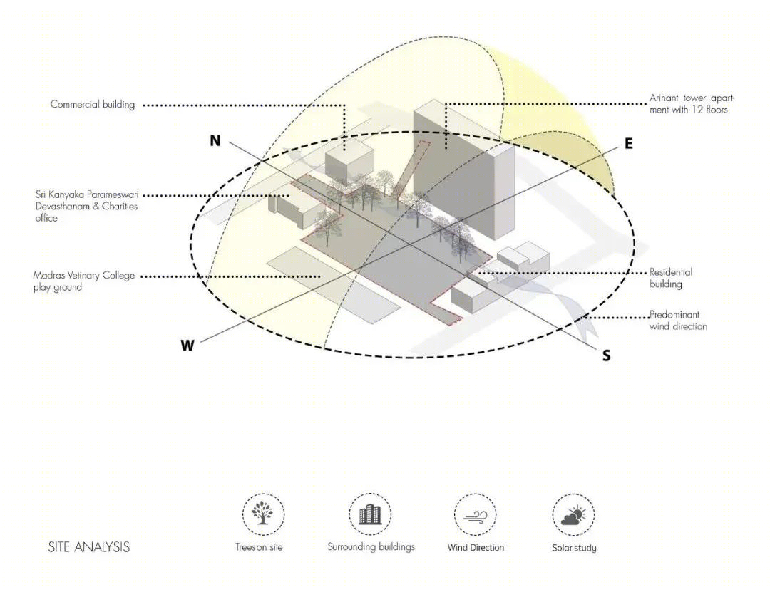 孟买 Maharishi Vidya Mandir 学校丨印度丨KSM Architecture-54