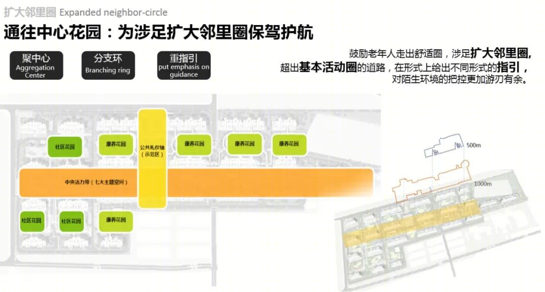 康养社区景观设计 · 以老人为中心,创造全浸润疗愈空间丨栖城景观设计团队-44