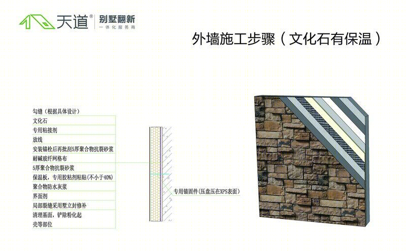 杨明锟的简约一体化别墅设计-22