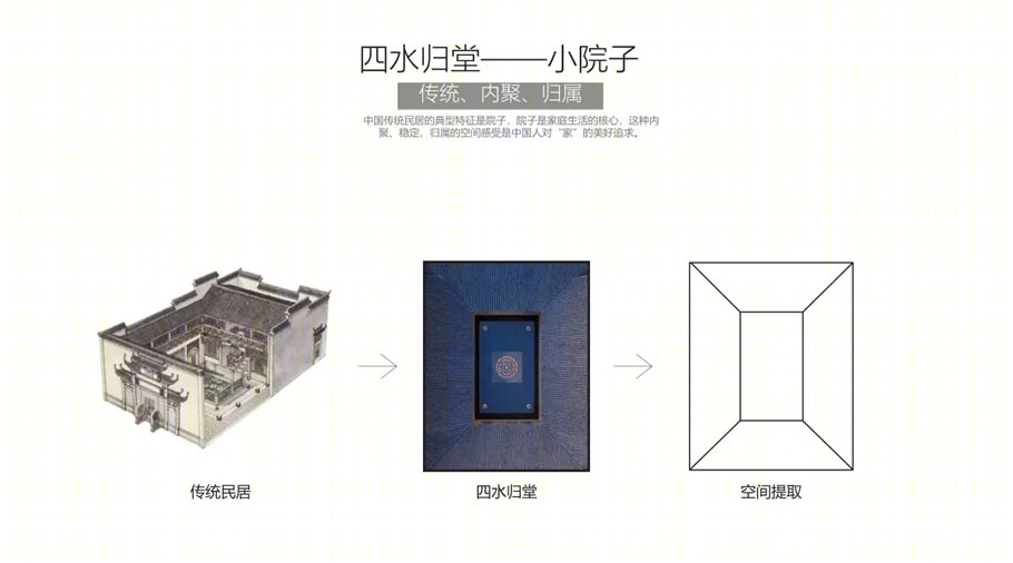 鹤山云山诗意邻里中心丨中国江门丨广州市方圆建筑设计有限公司-9