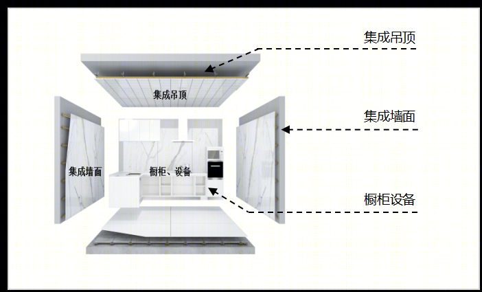 北京绿城沁园 · 高标准装配式样板房丨中国北京丨赛拉维设计 CLV.DESIGN-80