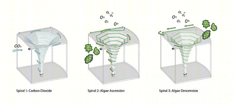 美国“algaevator”环保亭子-13