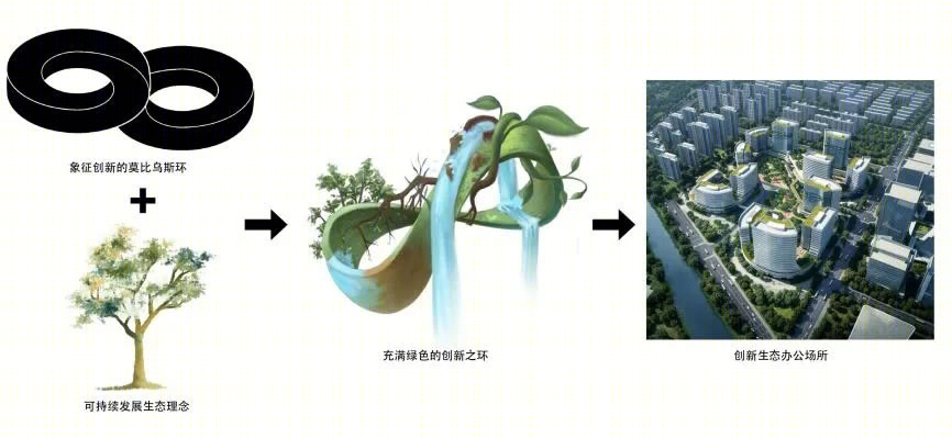 苏州中小企业总部园区丨中国苏州-22