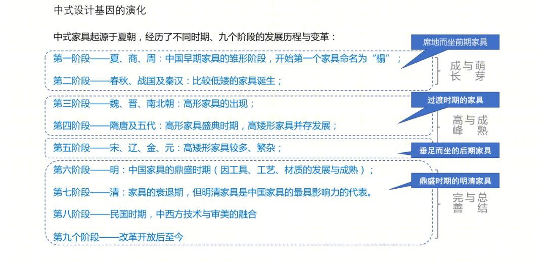 新中式设计的国际化演绎-24