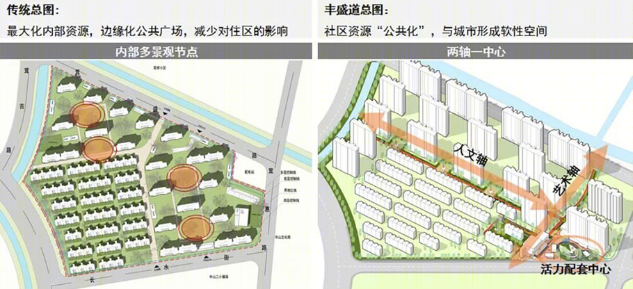 金地松江·丰盛道 · 新精致主义社区空间设计丨中国上海丨PTA上海柏涛-29