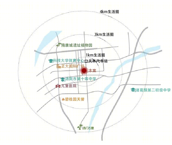 洛阳金科绿都天宸-5