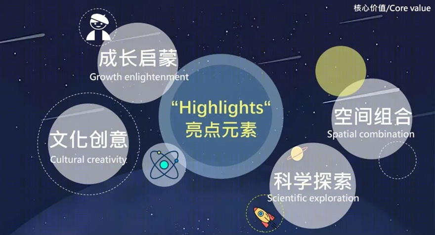 青岛红岛嘉苑幼儿园丨中国青岛丨青岛市民用建筑设计院有限公司-19