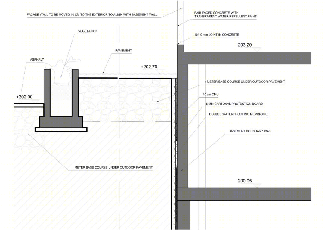 黎巴嫩雅瑞德总部仓库建筑丨Atelier130-45