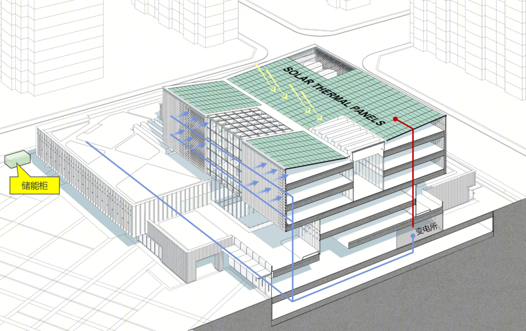 雄安新区零碳办公综合体丨中国河北丨同济大学建筑设计研究院（集团）有限公司建筑设计四院-51