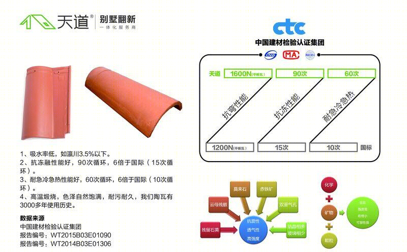 杨明锟西班牙风情别墅设计，手工艺术与环保材质的完美结合-5