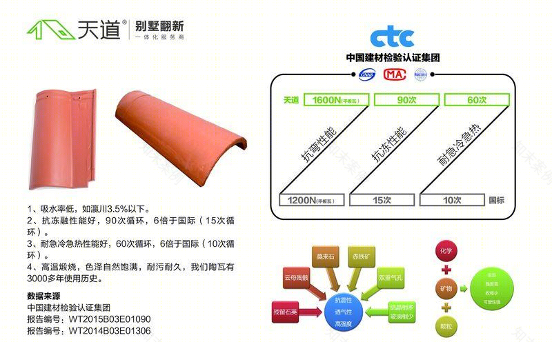 杨明锟西班牙风情别墅设计,手工艺术与环保材质的完美结合-5