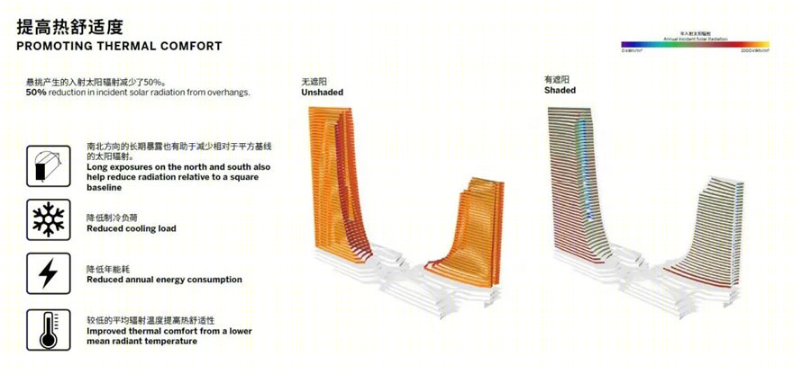 深圳光明区中心区总体规划-115