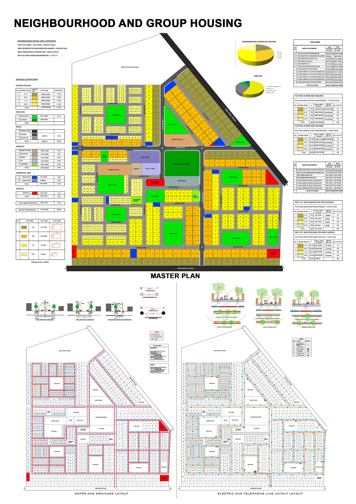 Internship Portfolio Saurabh Petkar-6