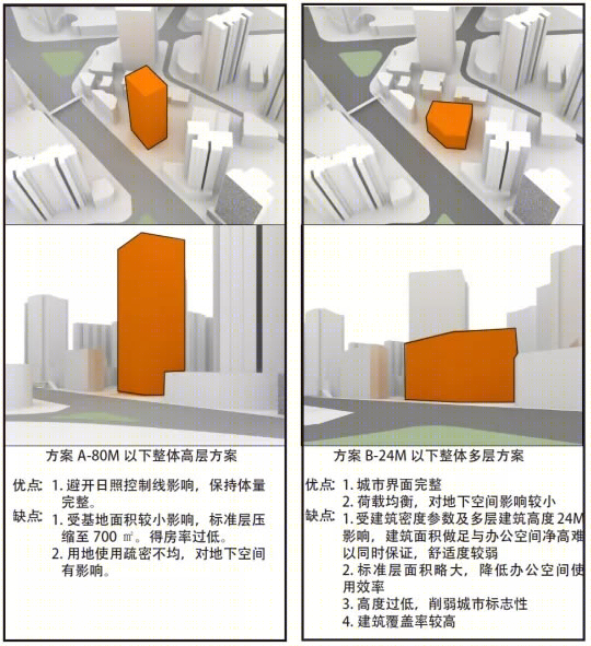 上海静安区曹家渡商办项目丨中国上海丨上海联创设计集团股份有限公司-36