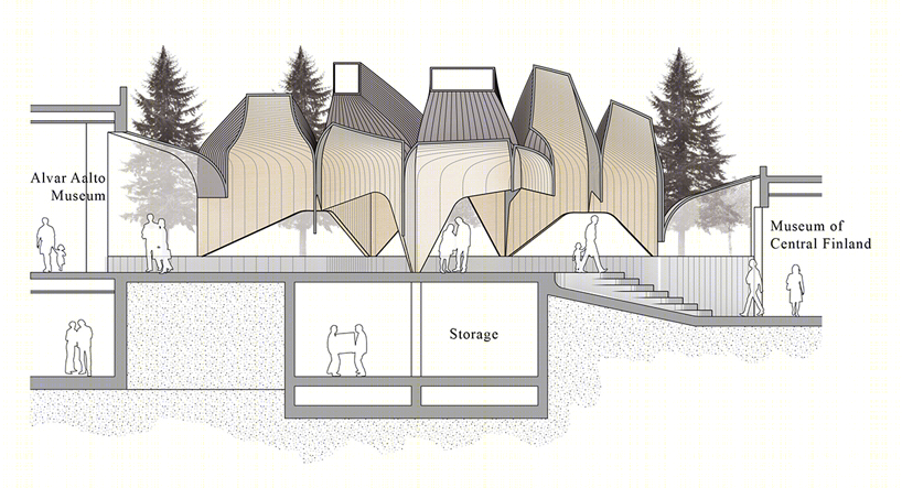 芬兰阿尔瓦▪阿尔托博物馆扩建工程-12