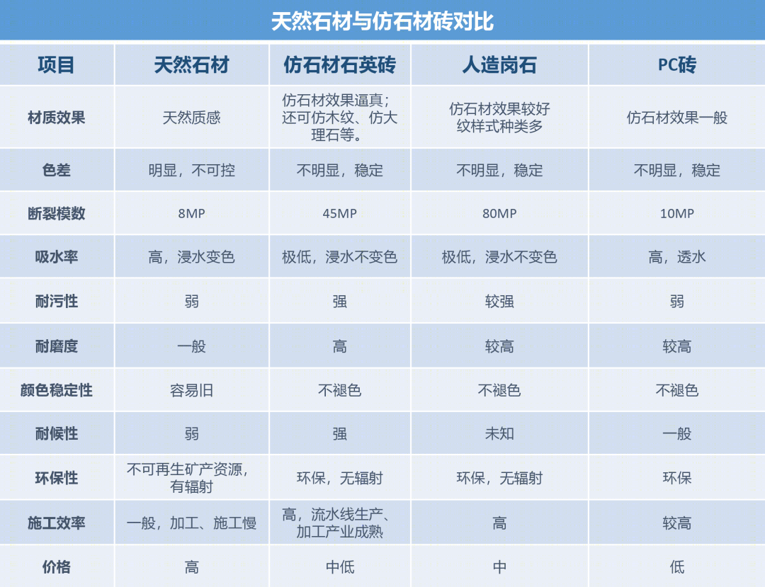 石英砖·园林景观中的“新宠”-22