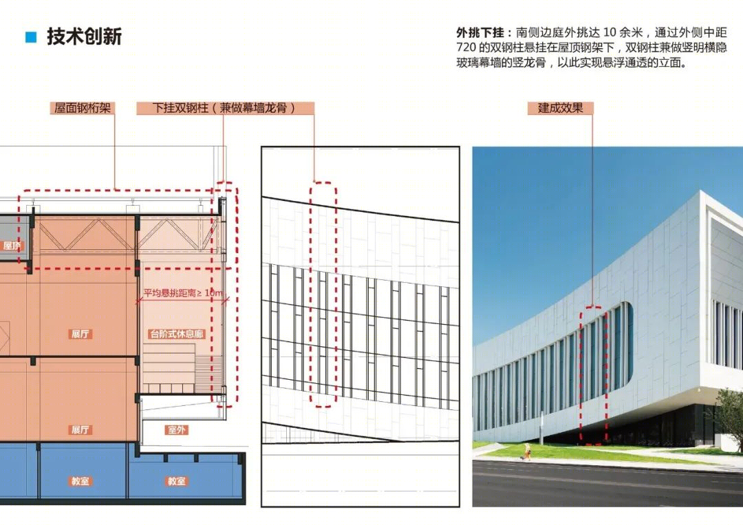 宜宾市科技馆丨中国宜宾丨同济大学建筑设计研究院-62