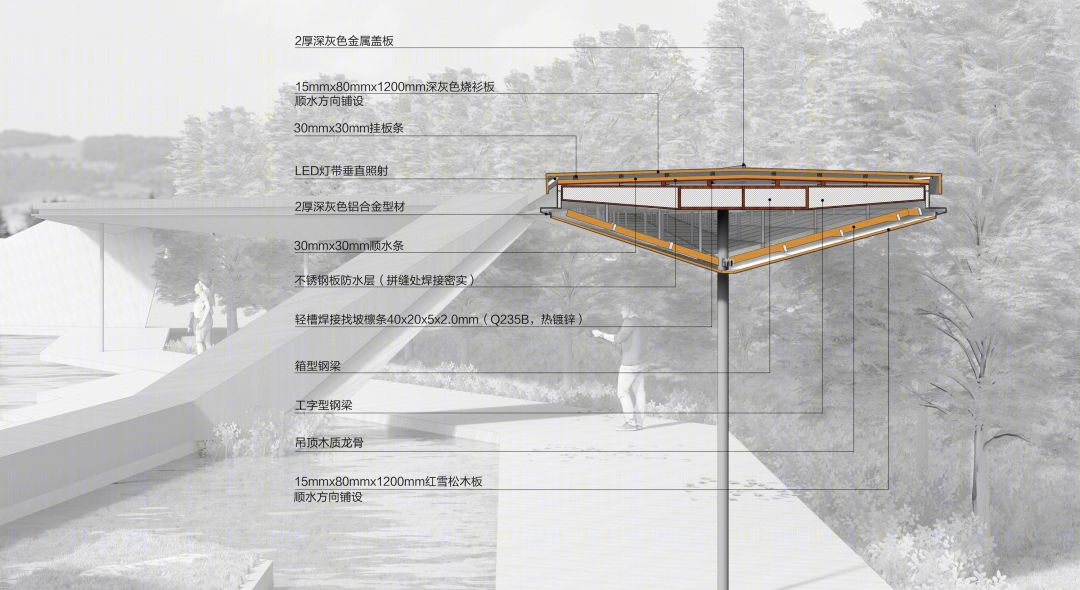 浙江音乐学院「溪上飞檐」丨中国杭州丨line+建筑事务所,gad-100