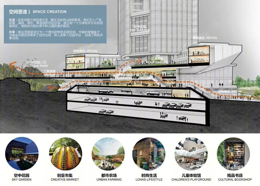 深圳益田·益科大厦丨中国深圳丨柏涛建筑设计(深圳)有限公司-19