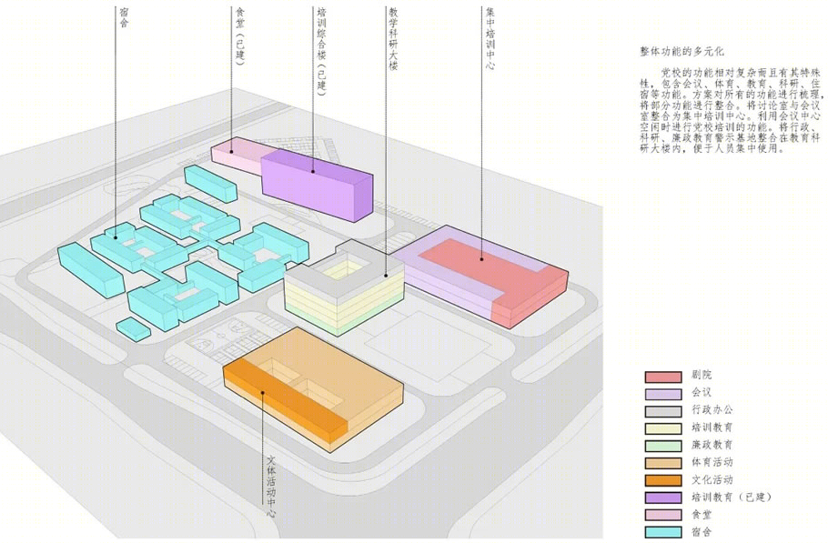 中共长沙县委党校改扩建项目丨中国长沙丨湖南省建筑设计院有限公司-22