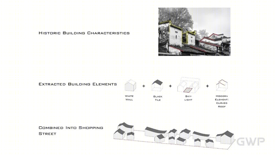 杭州苕溪公园文化休闲商业街丨中国杭州丨GWP Architects-50