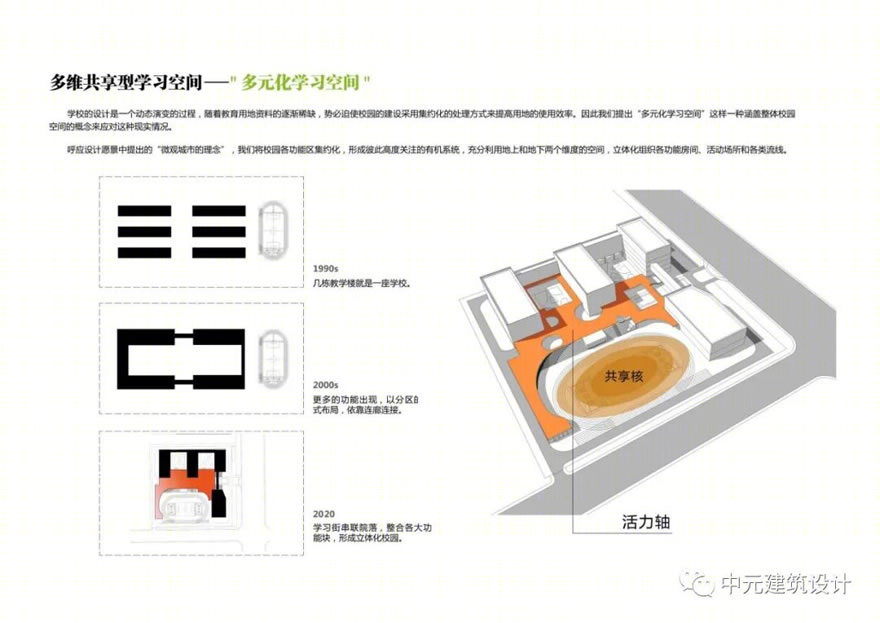 肇庆龙湖小学-3