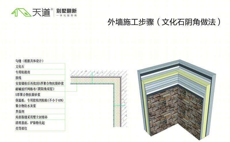 别墅建筑-19