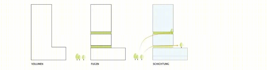 森肯贝格大厦丨德国丨Cyrus Moser Architects-80