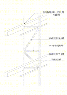 重庆观宸城市会客厅丨中国重庆丨正象设计-72