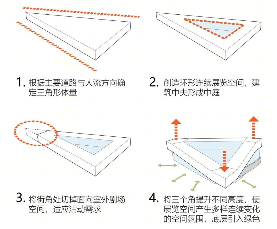 绿谷艺术中心丨中国上海丨山水秀建筑事务所-11