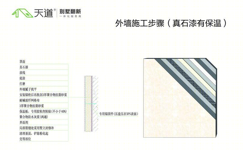 杨明锟的简约一体化别墅设计-23