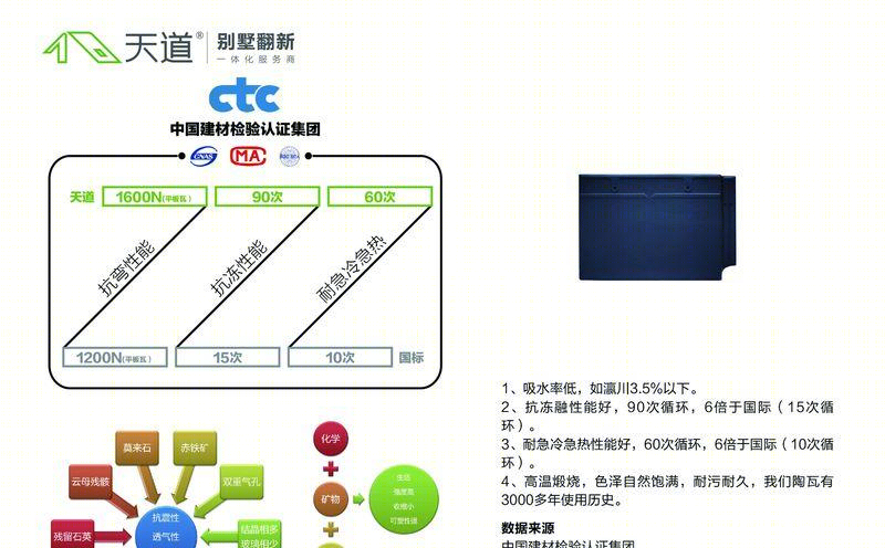 杨明锟的简约一体化别墅设计-25