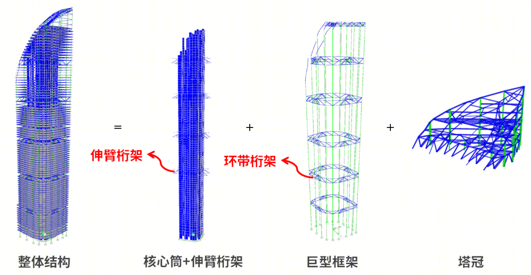 苏州国金中心丨中国苏州丨华建集团华东建筑设计研究总院等-23