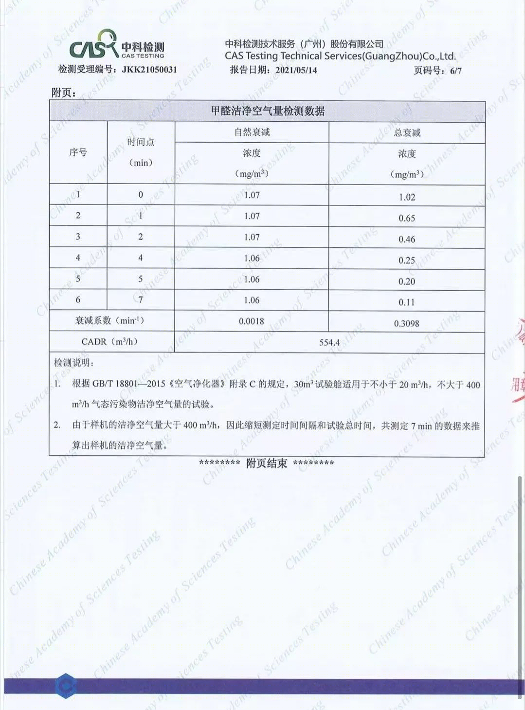 新颐小白3·0空气净化器-81