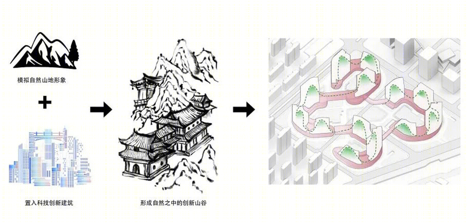 苏州中小企业总部园区丨中国苏州-26