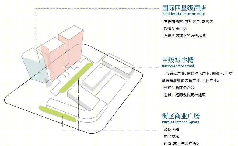 深宇科技创新城丨中国深圳丨深圳市杰弗瑞景观设计有限公司-8