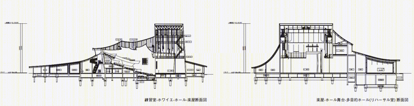 日本鹤冈市文化馆丨妹岛和世设计-24