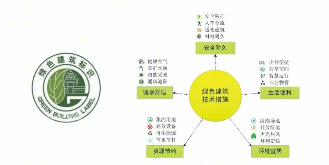 常熟招商力宝妇产医院项目丨中国江苏丨同济大学建筑设计研究院（集团）有限公司-62