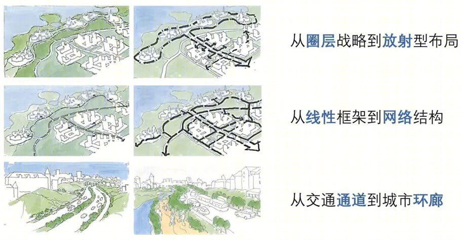 东莞松山湖高新区“交互之城”规划解读-3