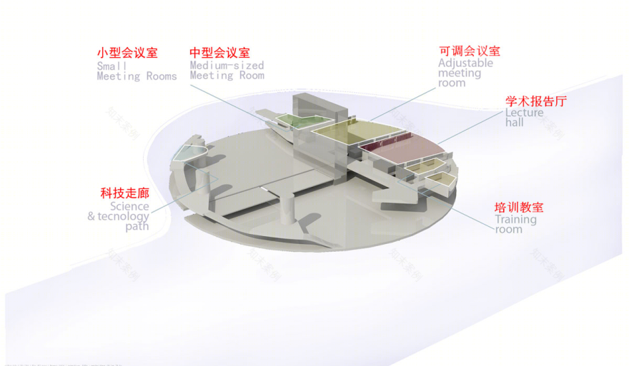 北京科技中心丨阿根廷设计事务所BL,KLM-41