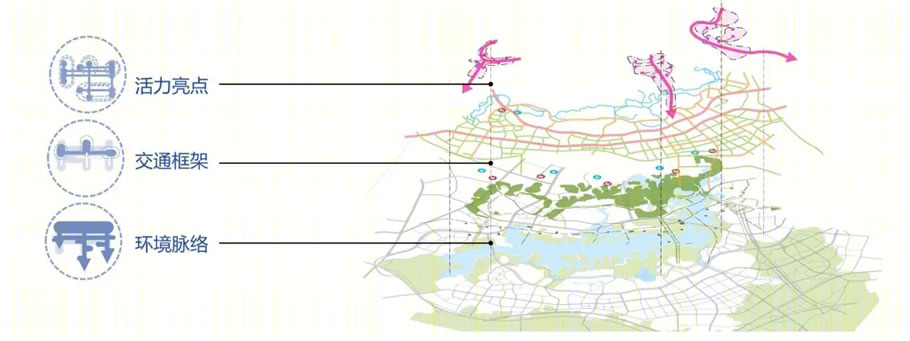 东莞松山湖高新区“交互之城”规划解读-8