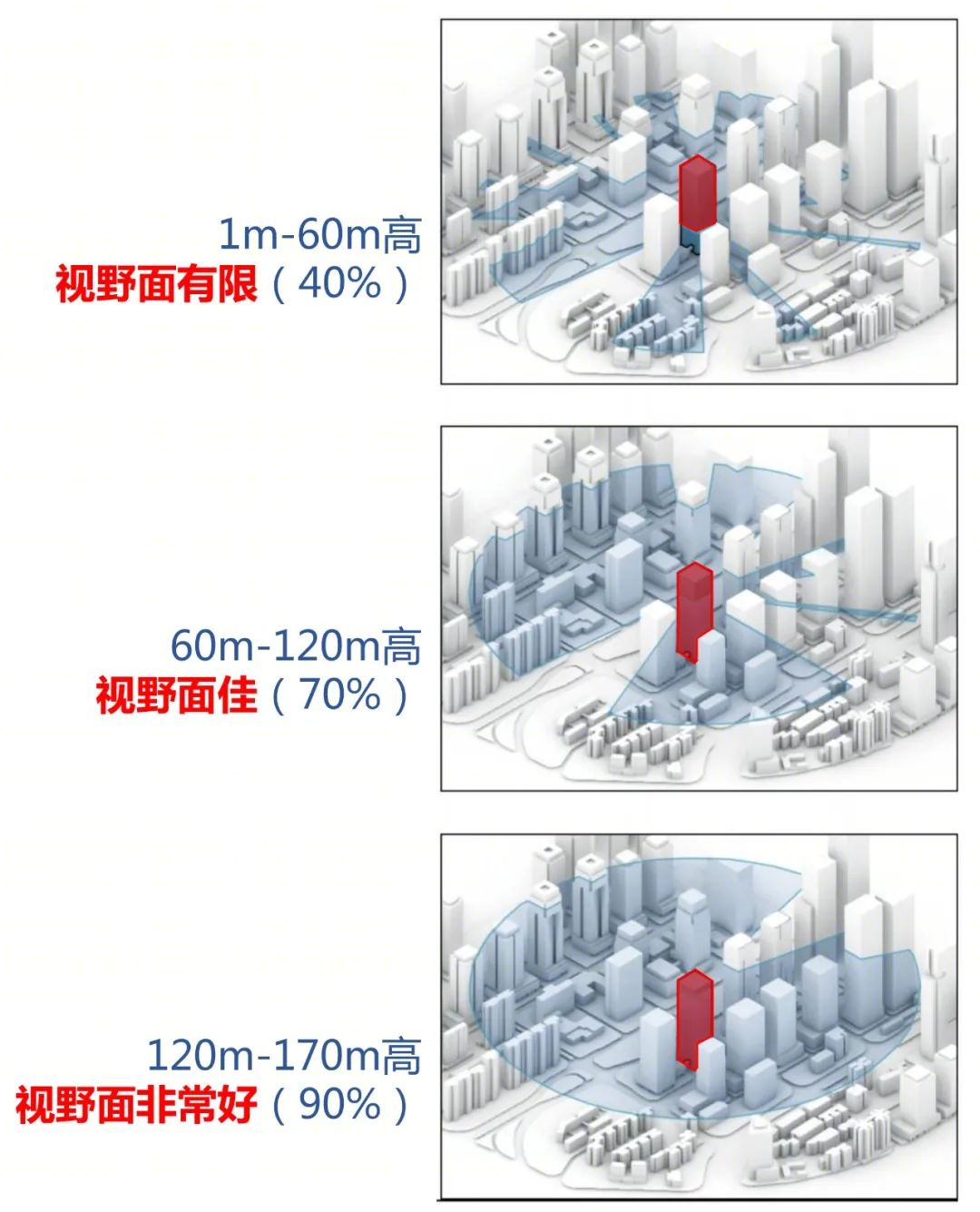 琶洲总部大厦丨中国广州丨都设-20